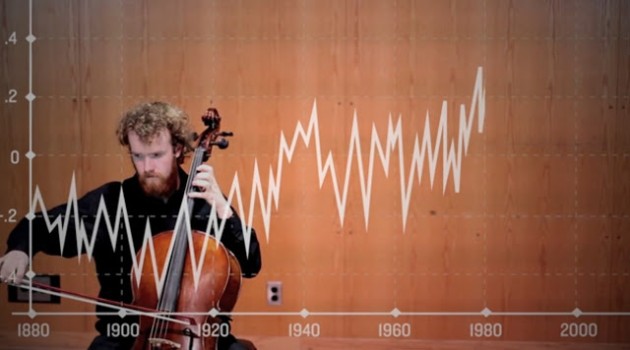 Cómo escuchar el cambio climático: 130 años de calentamiento global interpretados al violonchelo